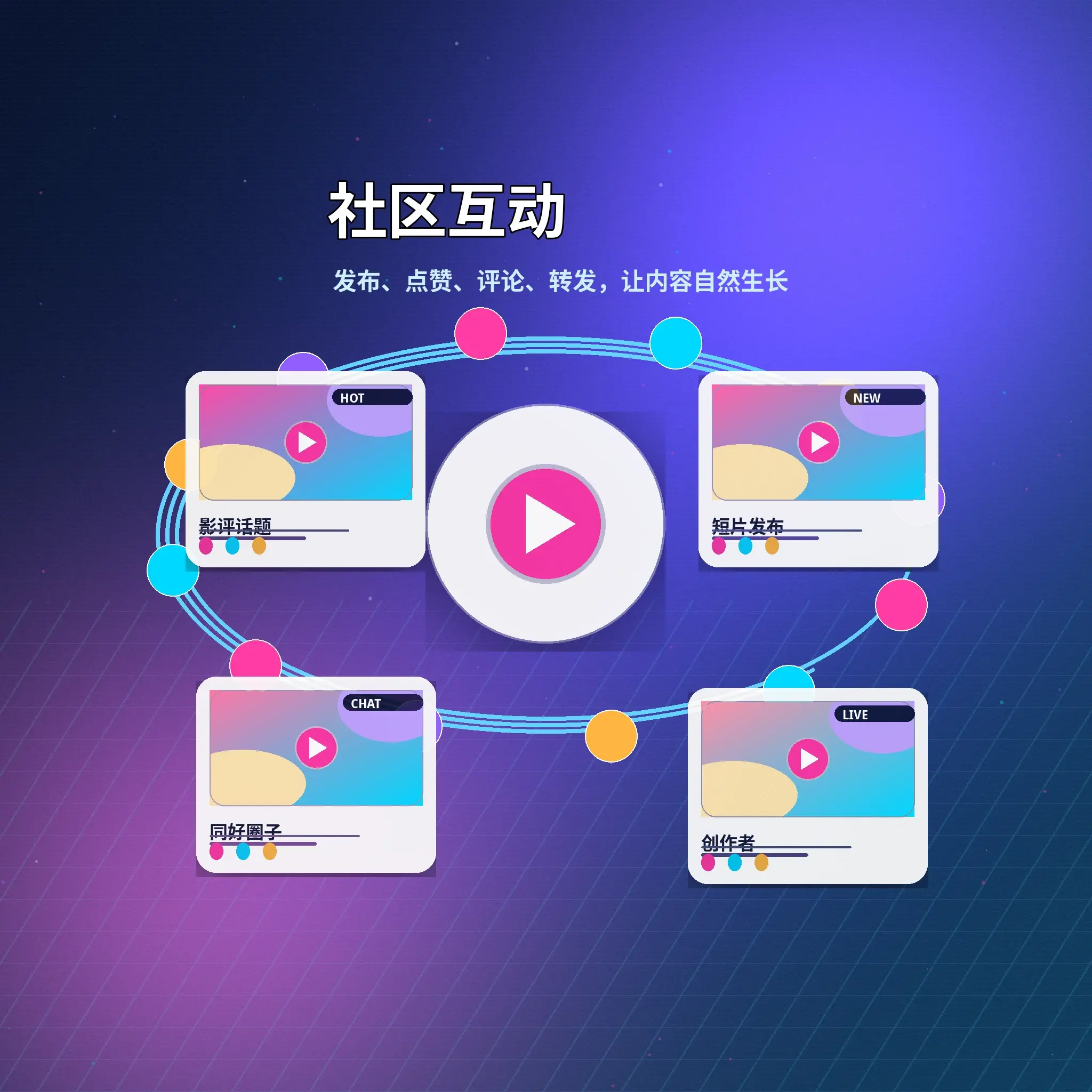 社区交流礼仪与举报保护规则示意